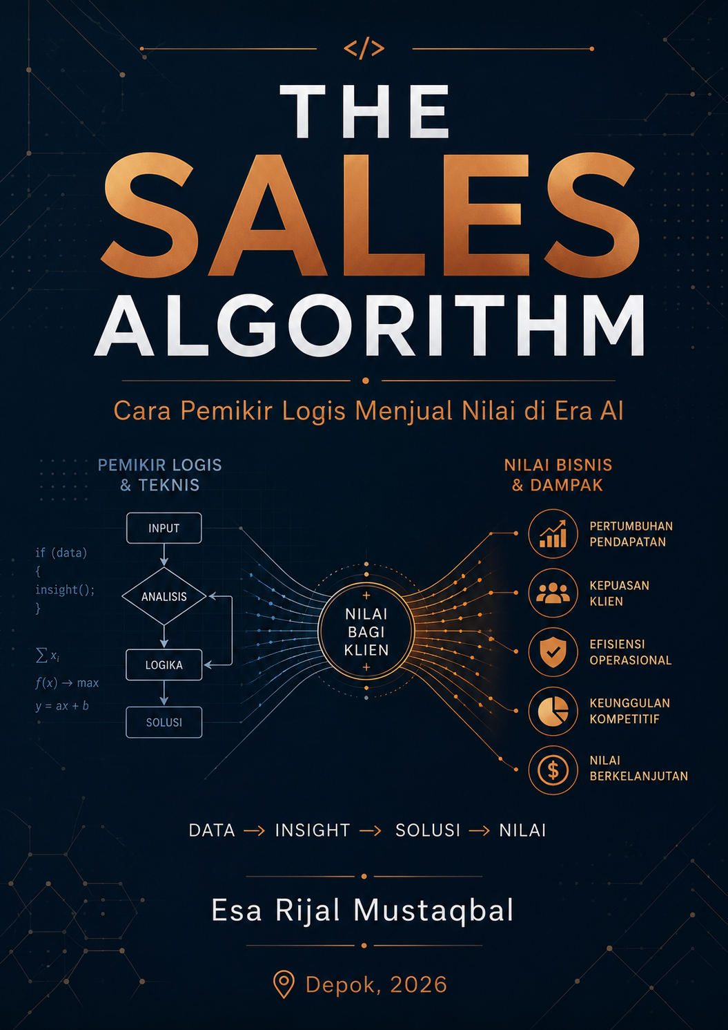 Sampul buku The Sales Algorithm karya Esa Rijal Mustaqbal